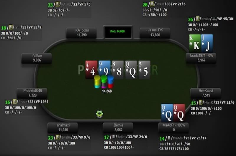 Tìm hiểu Poker HUD là gì trong Poker